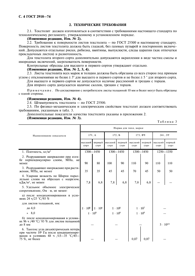 ГОСТ 2910-74