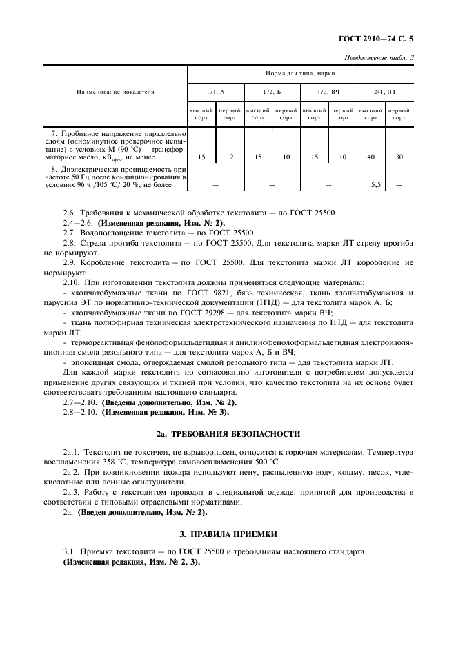 ГОСТ 2910-74