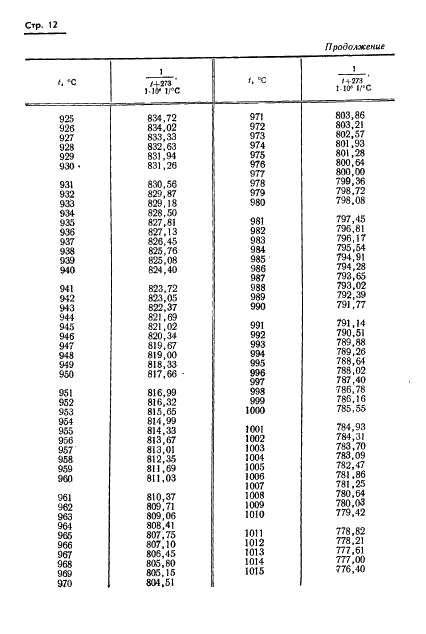  8.130-74