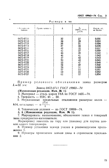  19963-74