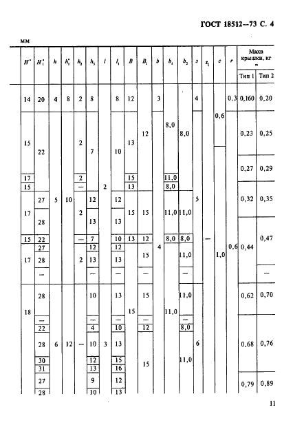 ГОСТ 18512-73