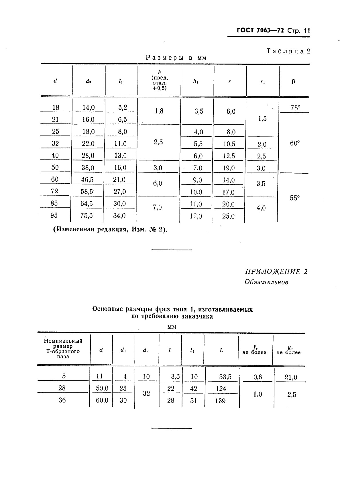 ГОСТ 7063-72