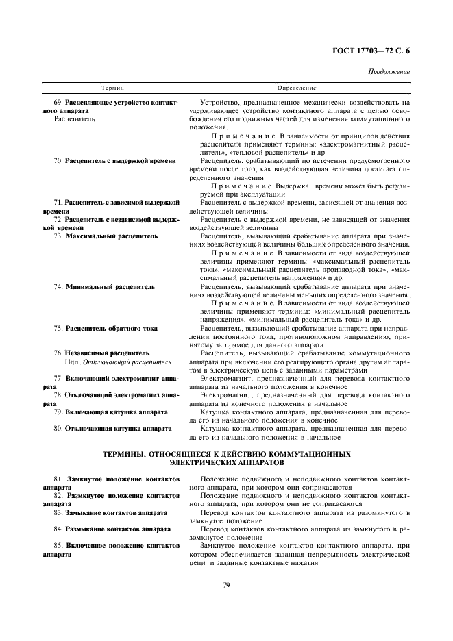 ГОСТ 17703-72