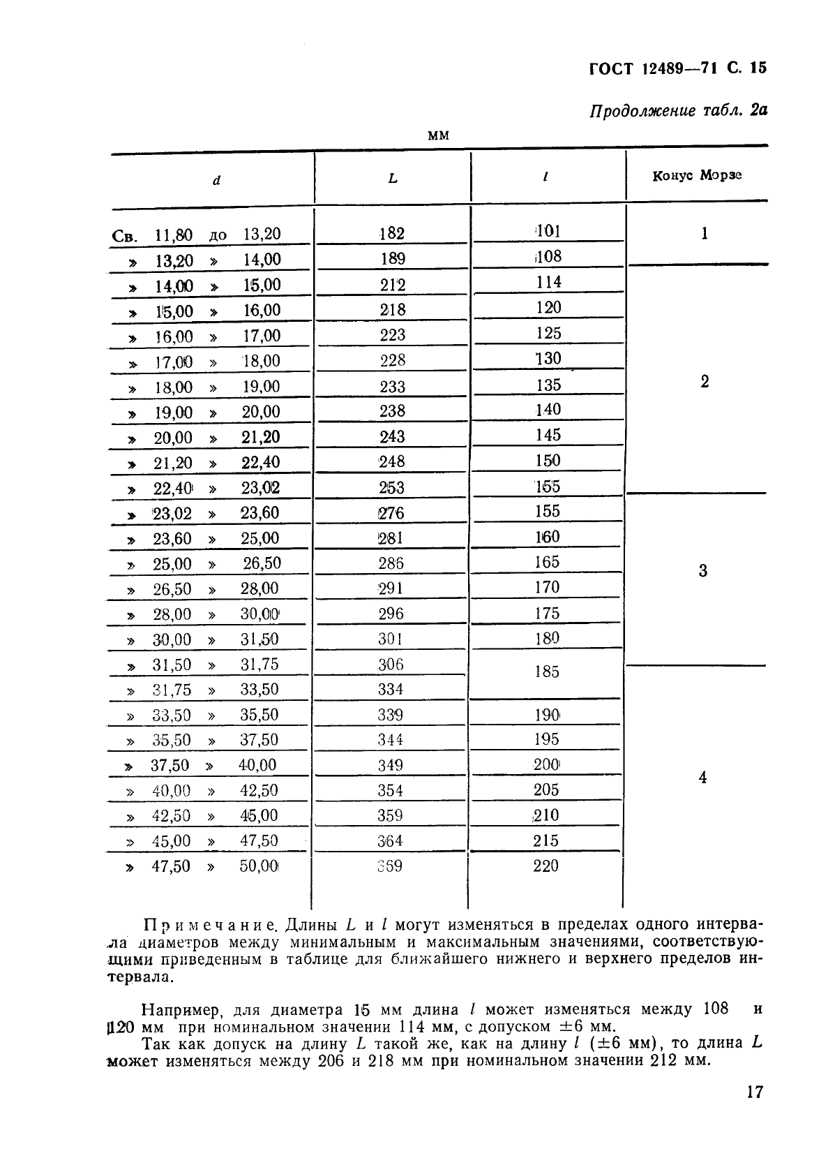  12489-71