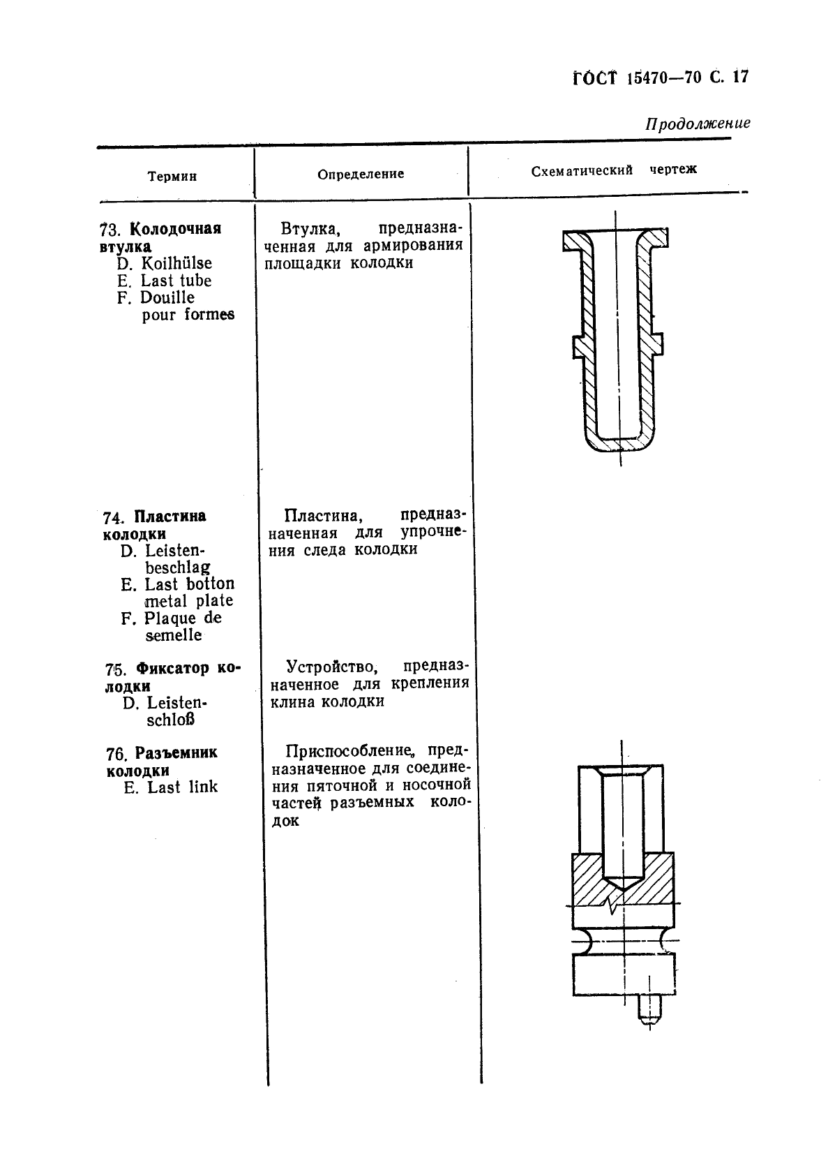  15470-70