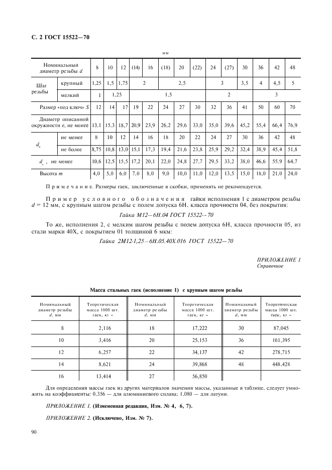 ГОСТ 15522-70