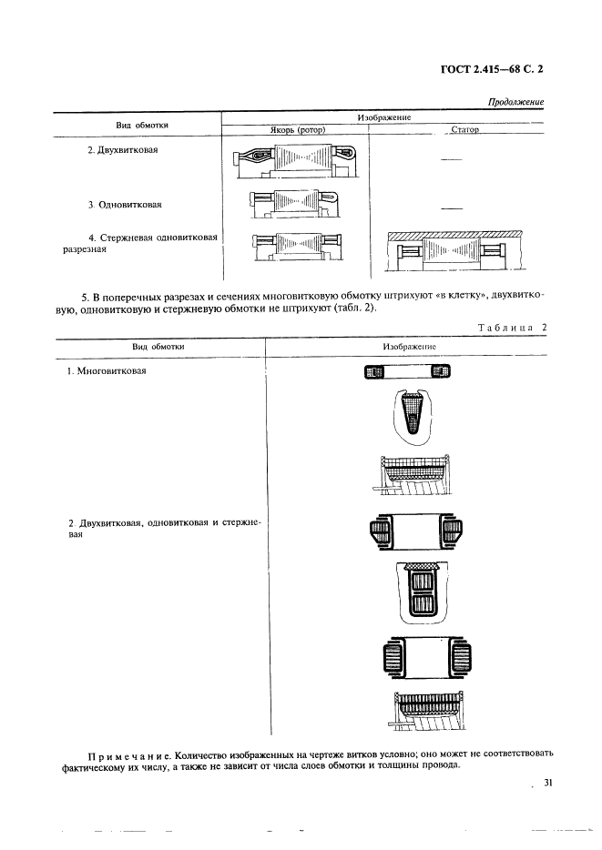 ГОСТ 2.415-68