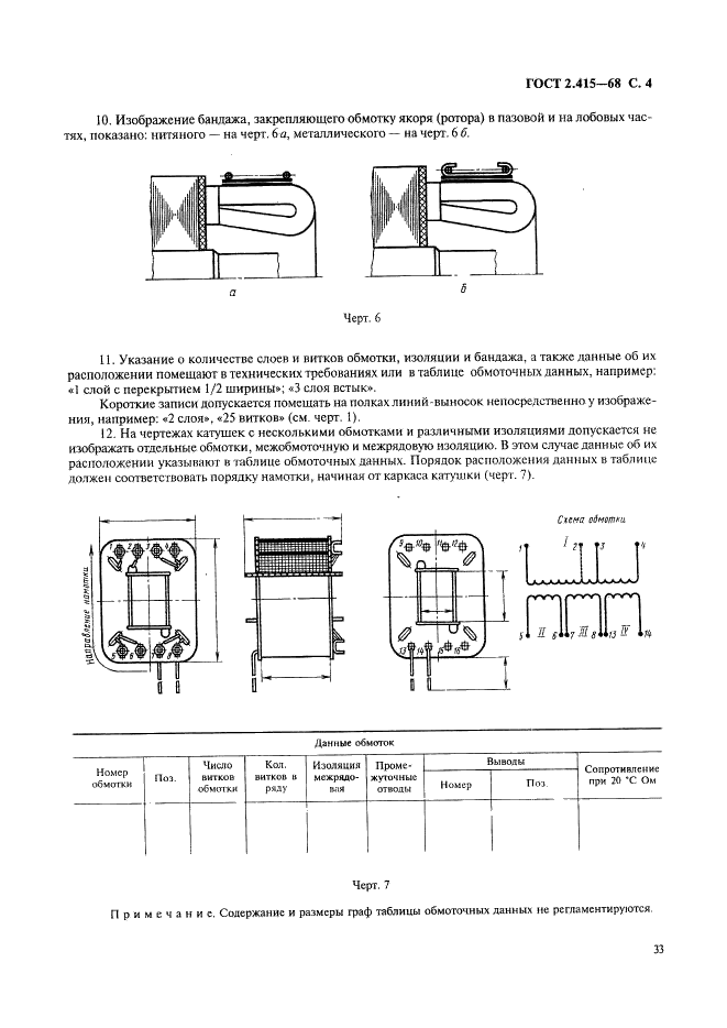 ГОСТ 2.415-68