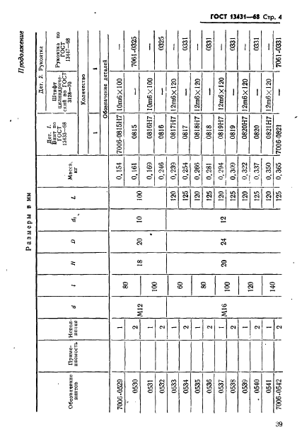  13431-68