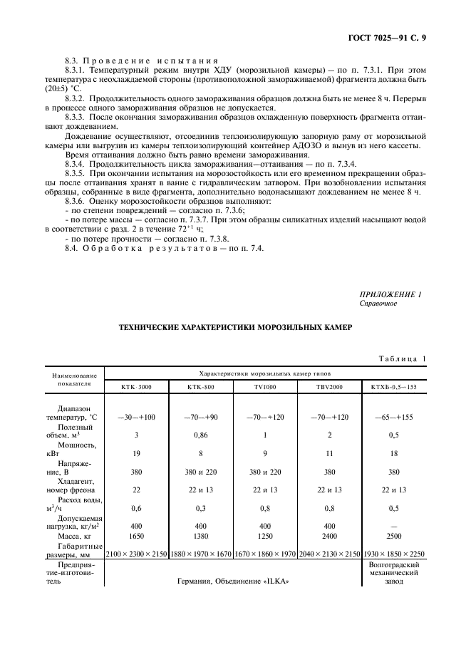  7025-91