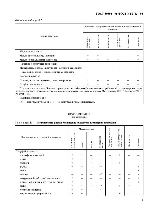 ГОСТ 30390-95