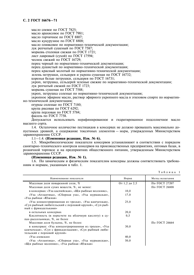 ГОСТ 16676-71