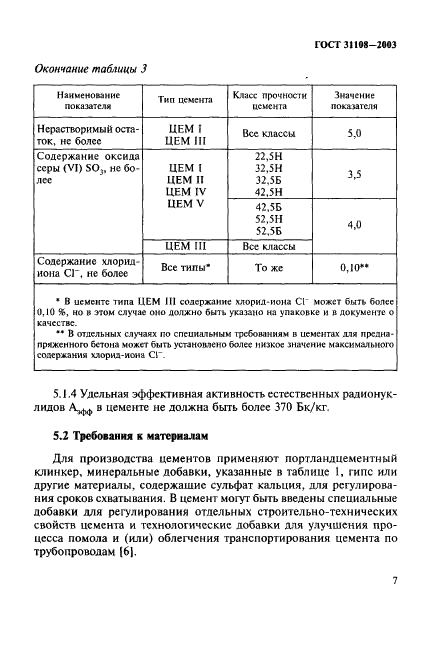  31108-2003