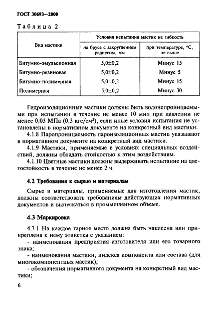  30693-2000