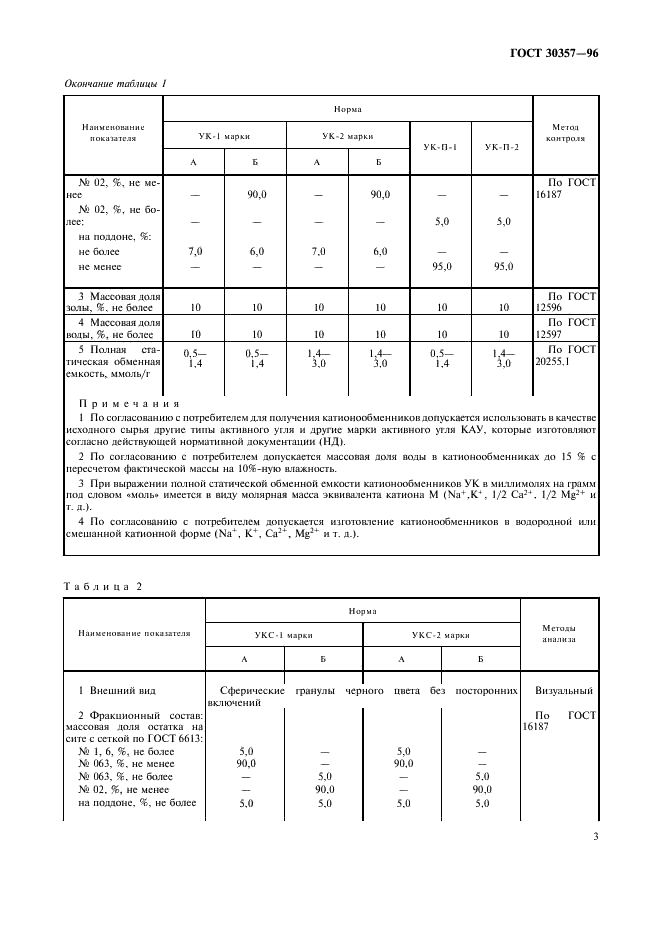  30357-96