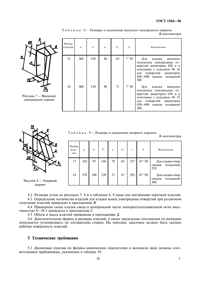 ГОСТ 1566-96