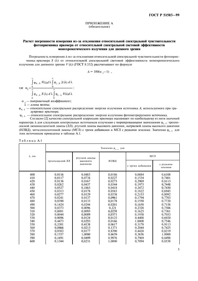 ГОСТ Р 51503-99