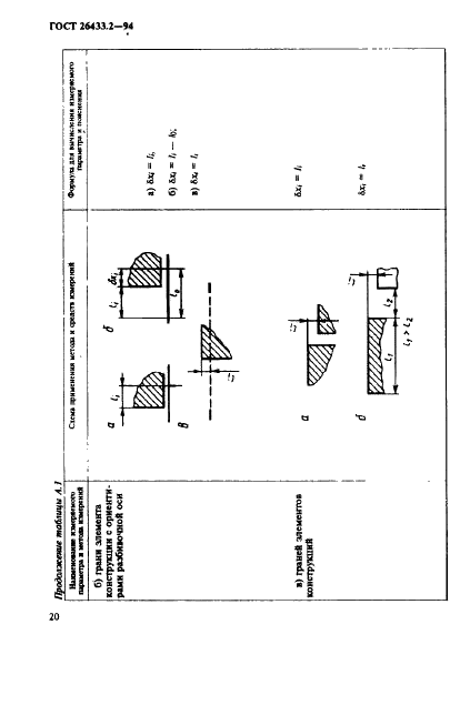  26433.2-94