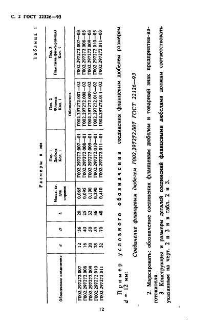  22326-93