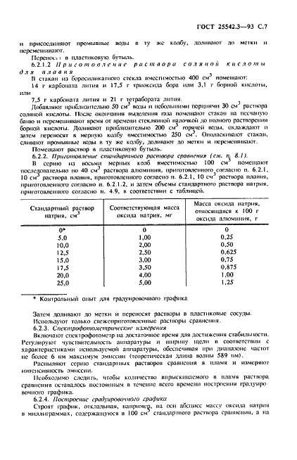  25542.3-93