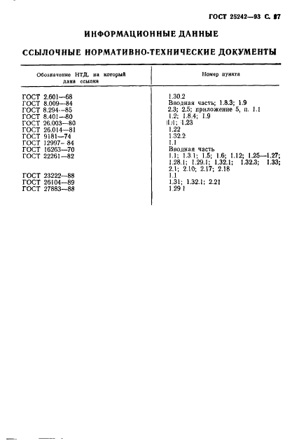  25242-93