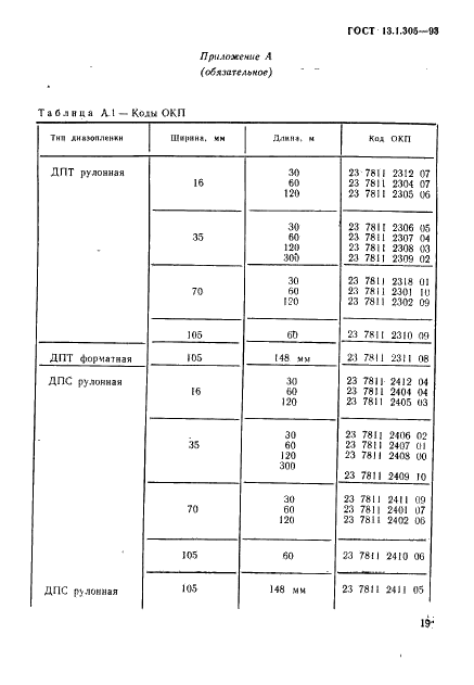  13.1.305-93