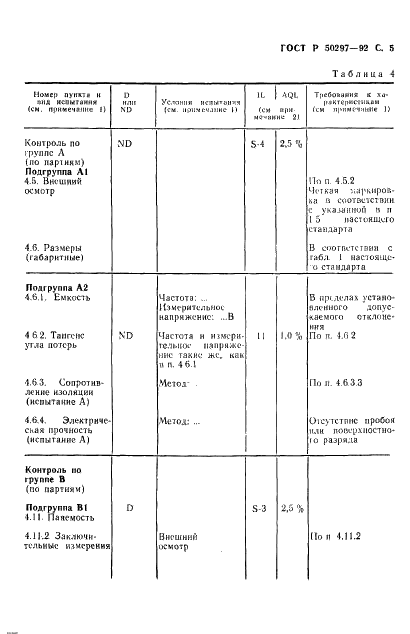  50297-92