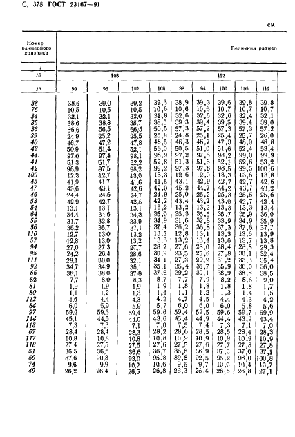  23167-91