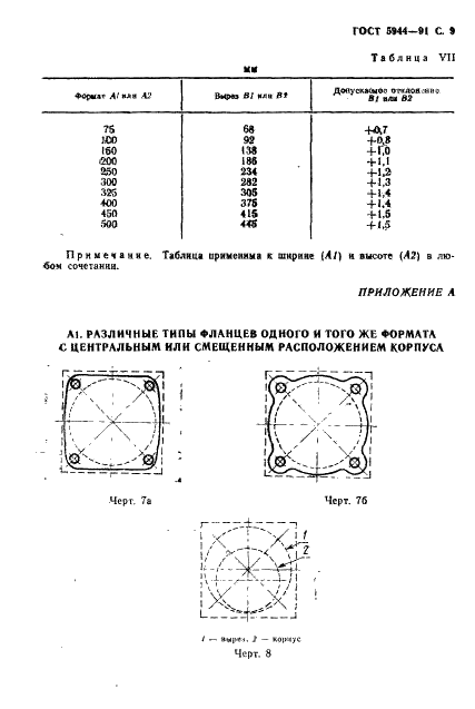 ГОСТ 5944-91