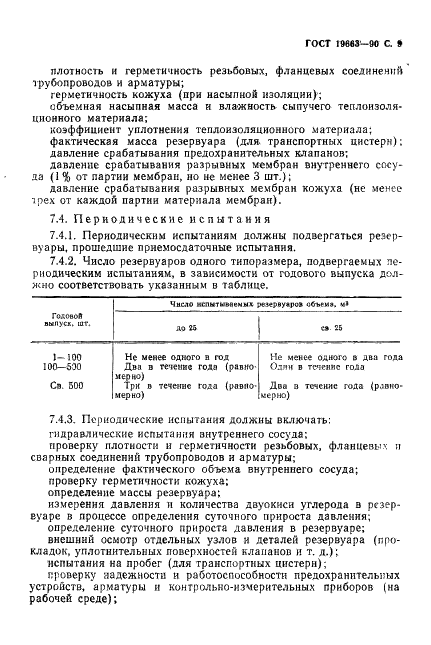  19663-90