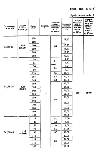  10428-89