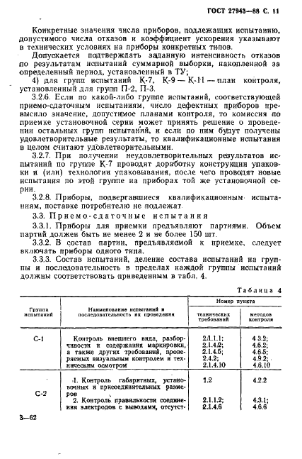  27943-88