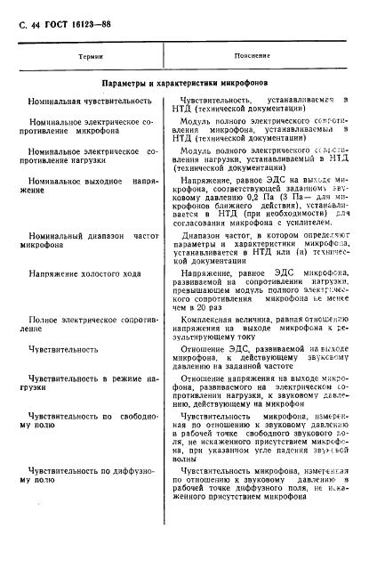  16123-88