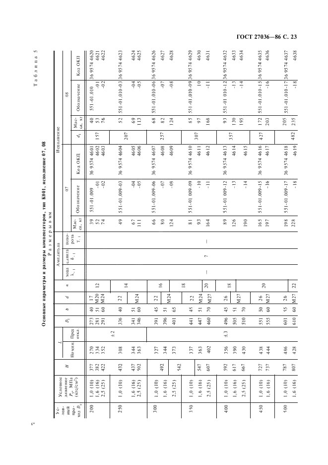  27036-86