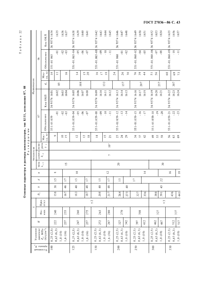  27036-86