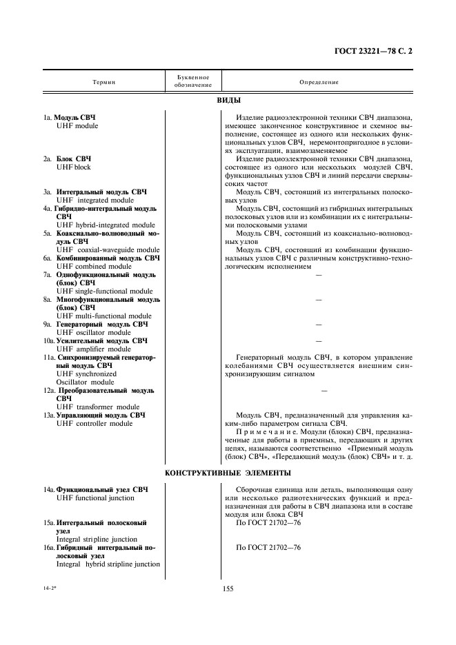 ГОСТ 23221-78