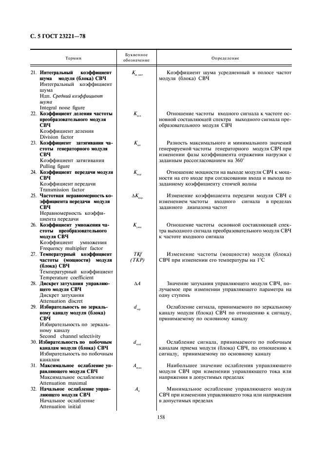 ГОСТ 23221-78