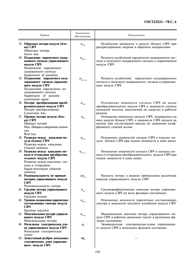 ГОСТ 23221-78