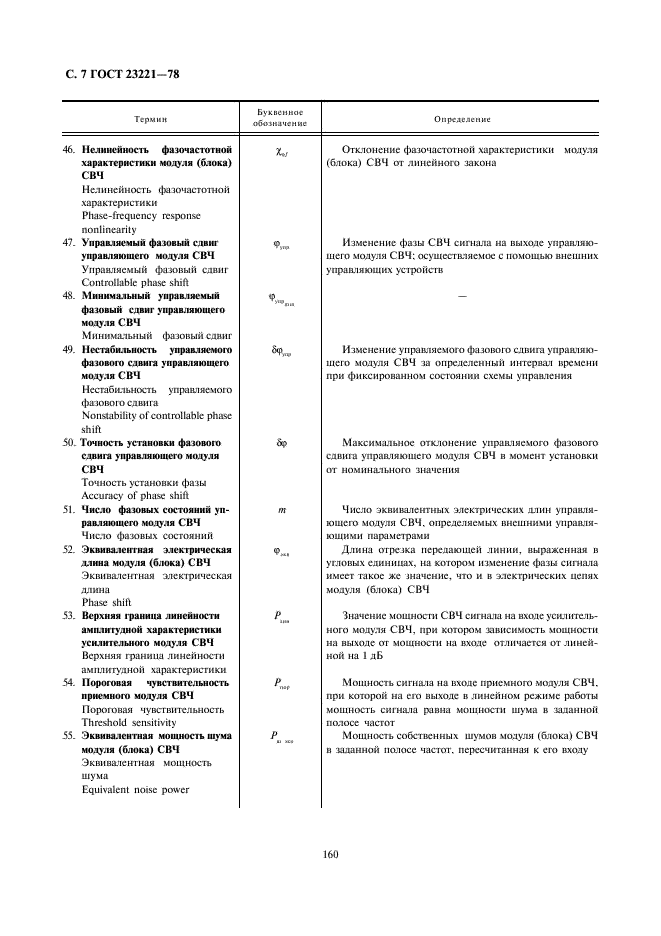 ГОСТ 23221-78