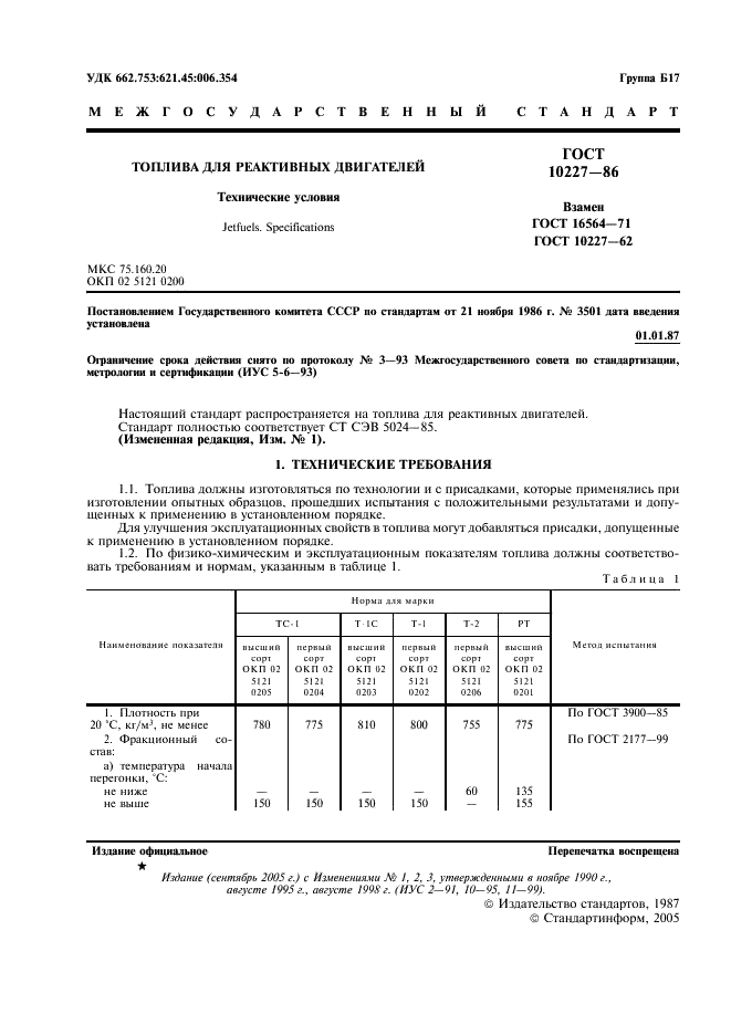  10227-86