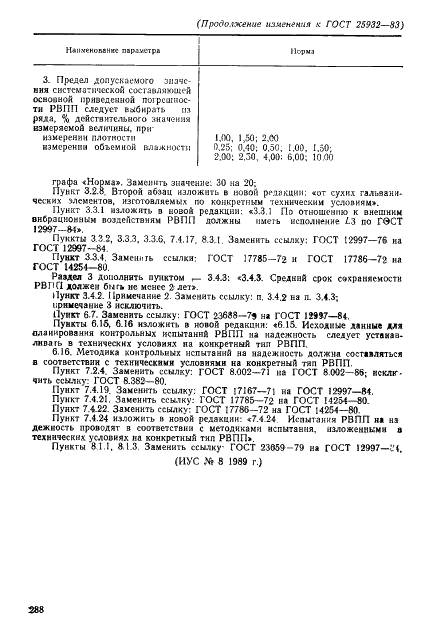  25932-83