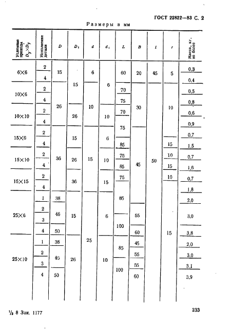 ГОСТ 22822-83