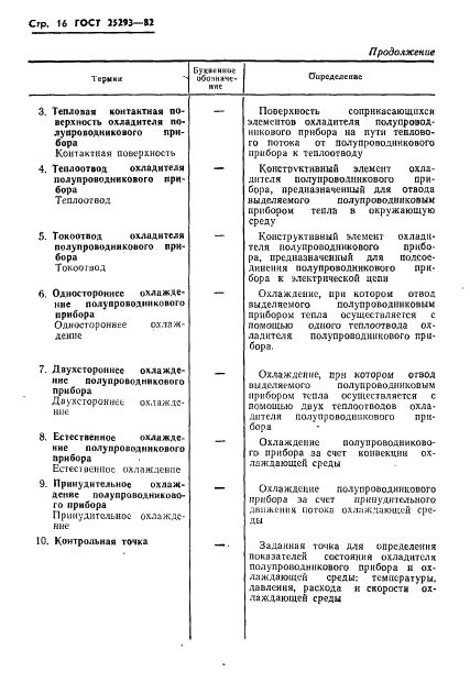 ГОСТ 25293-82
