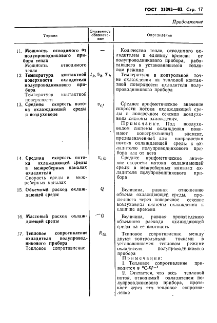 ГОСТ 25293-82