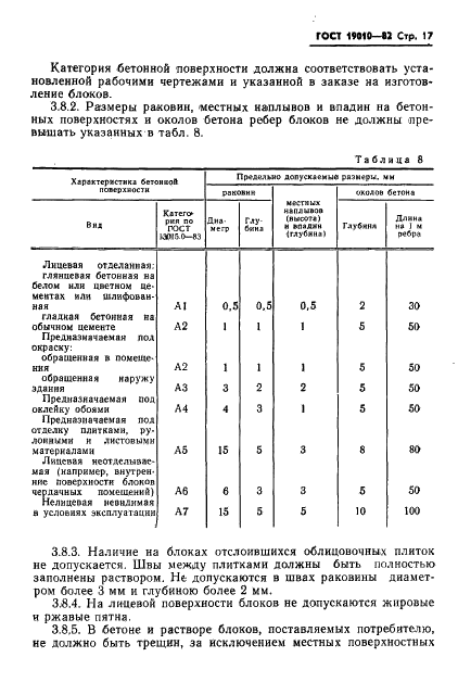  19010-82