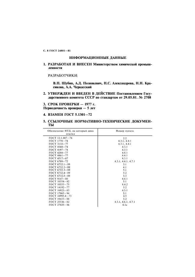  24801-81