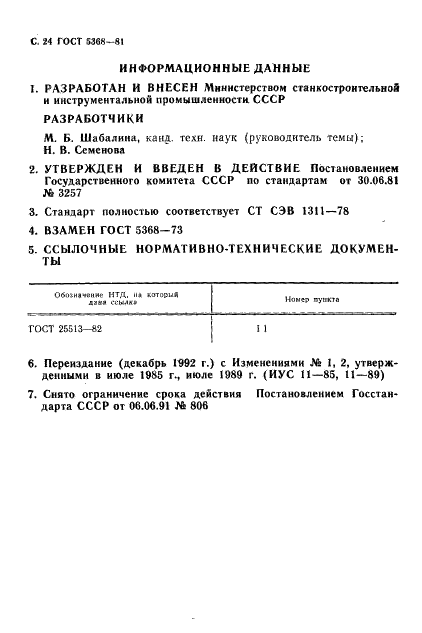 ГОСТ 5368-81