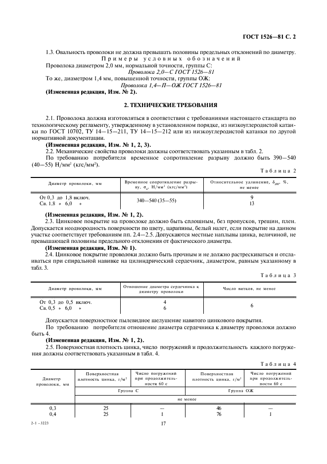 ГОСТ 1526-81