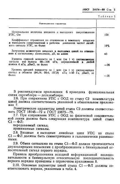  24174-80