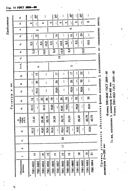 ГОСТ 3889-80